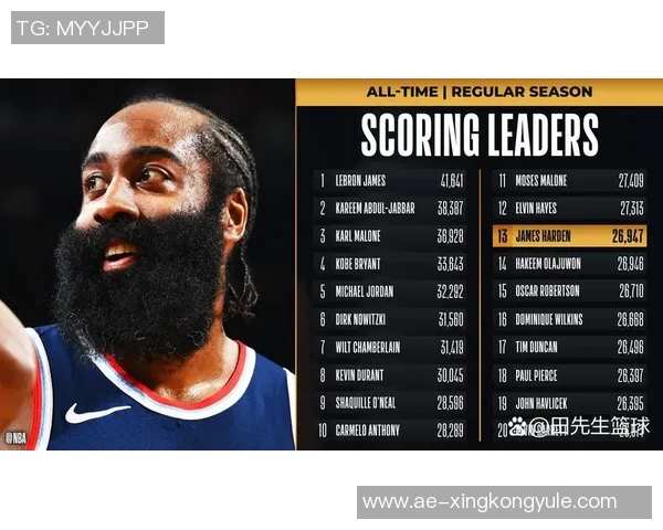 卢指导谈哈登出场时间不公布克实力强大球队需共同进步