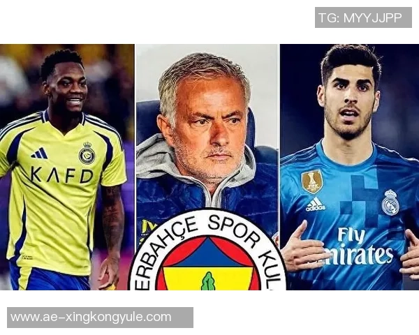 费内巴切瞄准世界级前锋莱万或瑟尔洛特成引援目标